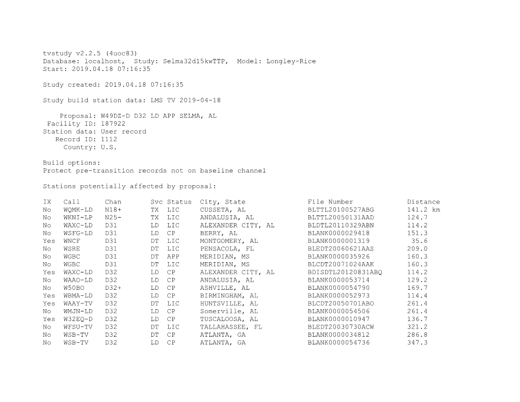 Database: Localhost, Study: Selma32d15kwttp, Model: Longley-Rice Start: 2019.04.18 07:16:35