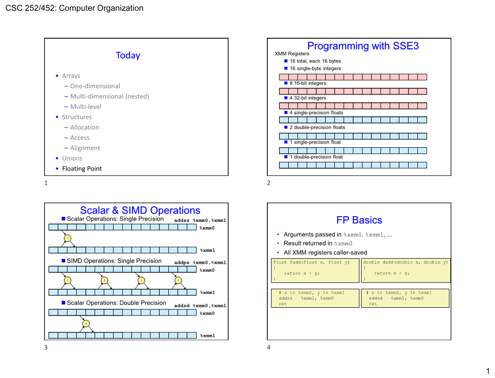 CSC 252/452: Computer Organization 1