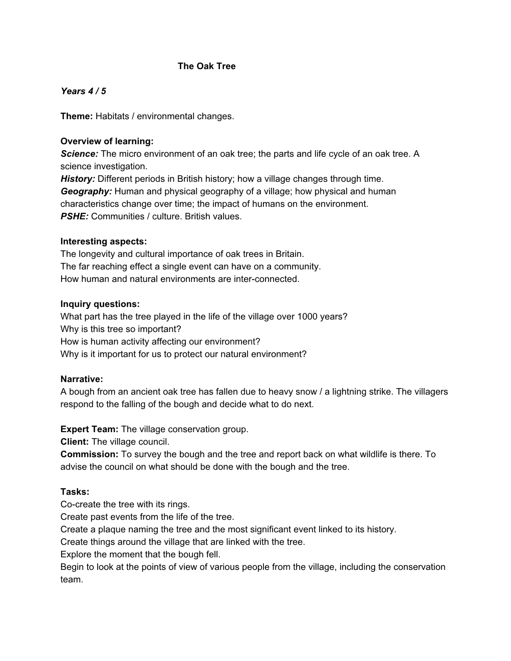 The Oak Tree Years 4 / 5 Theme:​Habitats / Environmental Changes