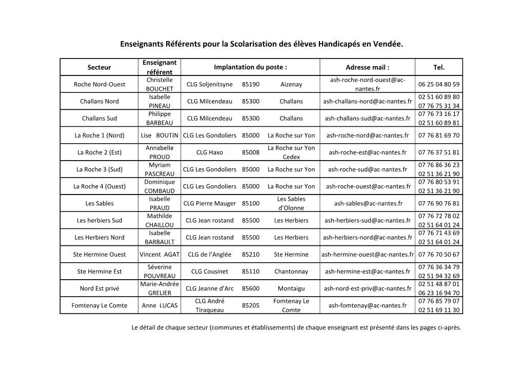 Enseignants Référents Pour La Scolarisation Des Élèves Handicapés En Vendée