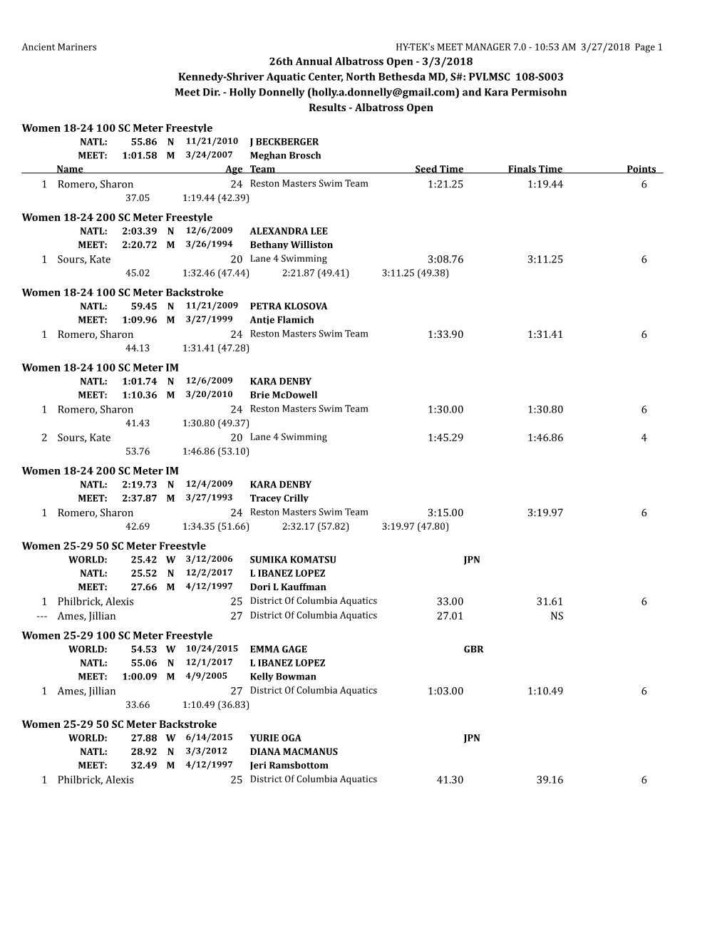 26Th Annual Albatross Open - 3/3/2018 Kennedy-Shriver Aquatic Center, North Bethesda MD, S#: PVLMSC 108-S003 Meet Dir