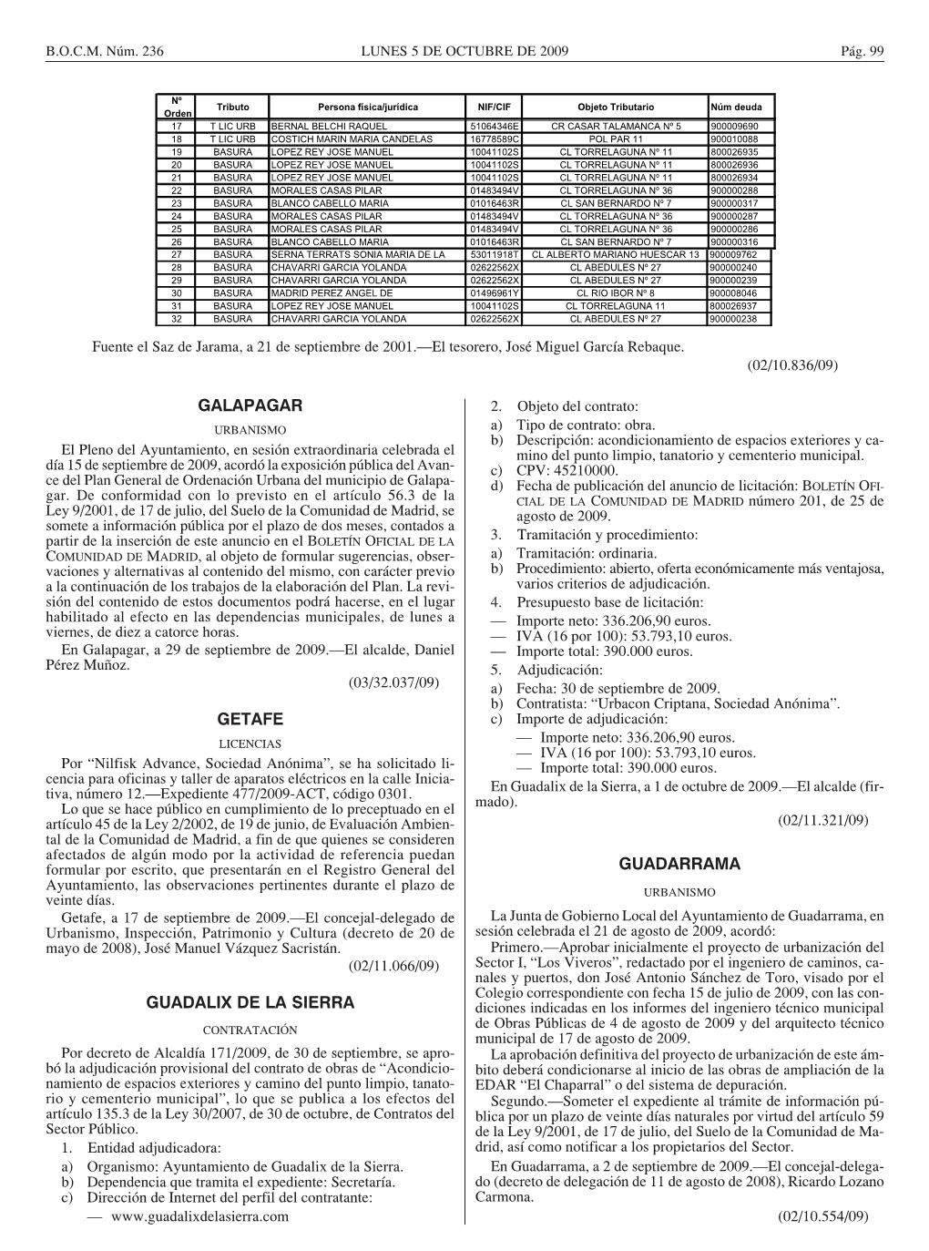 Galapagar Getafe Guadalix De La Sierra Guadarrama