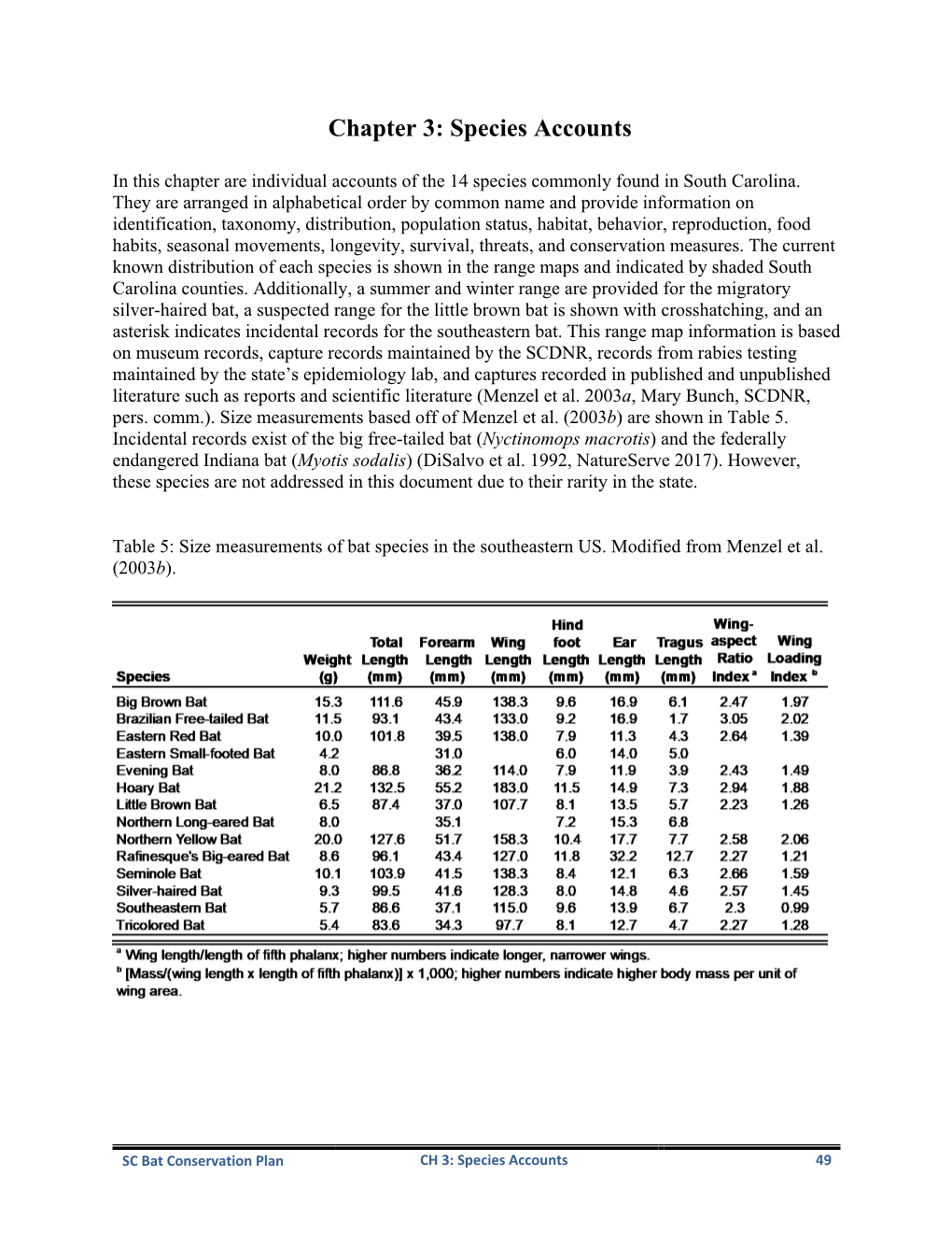 SC Bat Conservation Plan CH 3: Species Accounts 49