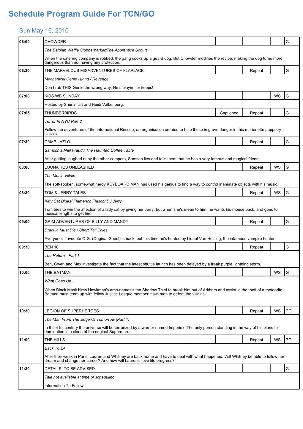 Program Guide Report