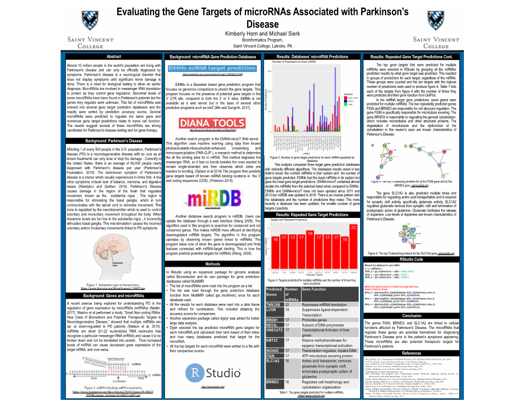 Evaluating the Gene Targets of Micrornas Associated with Parkinson's Disease