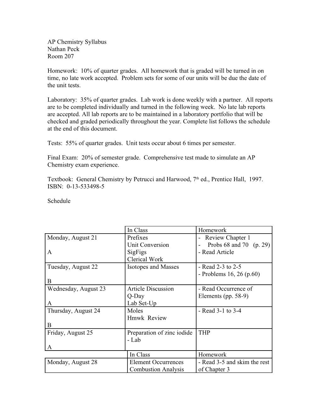 AP Chemistry Syllabus