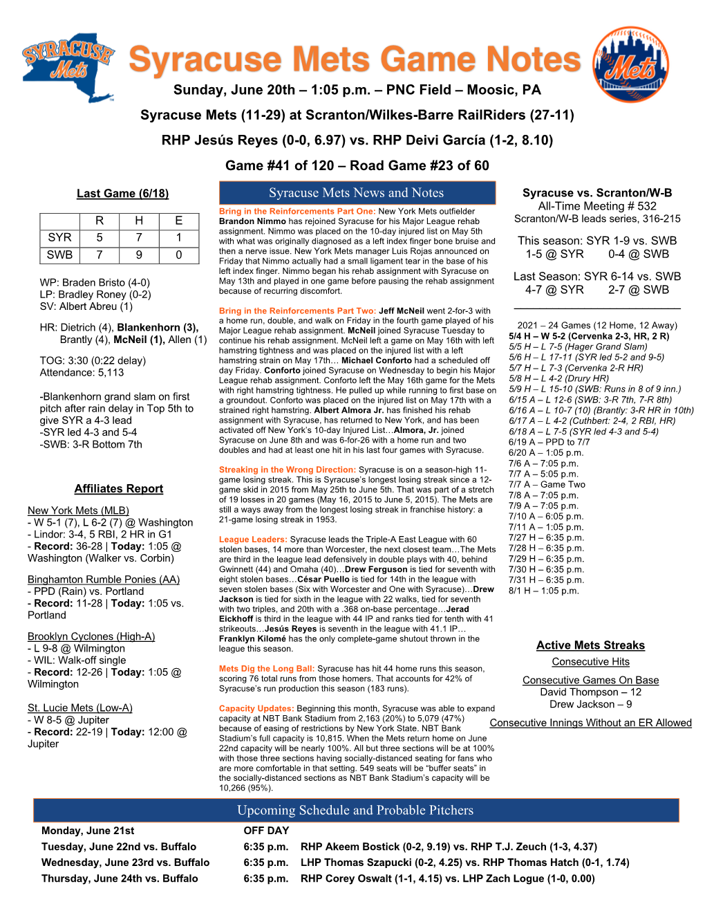 June 20Th Syracuse Mets Game Notes at Scranton:Wilkes-Barre Railriders