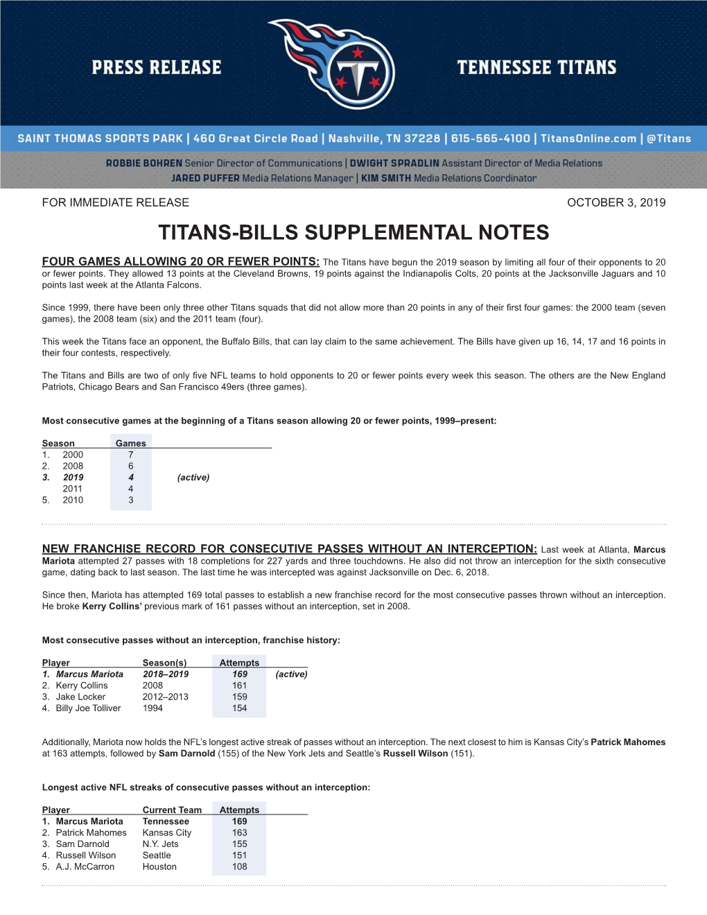 Titans-Bills Supplemental Notes
