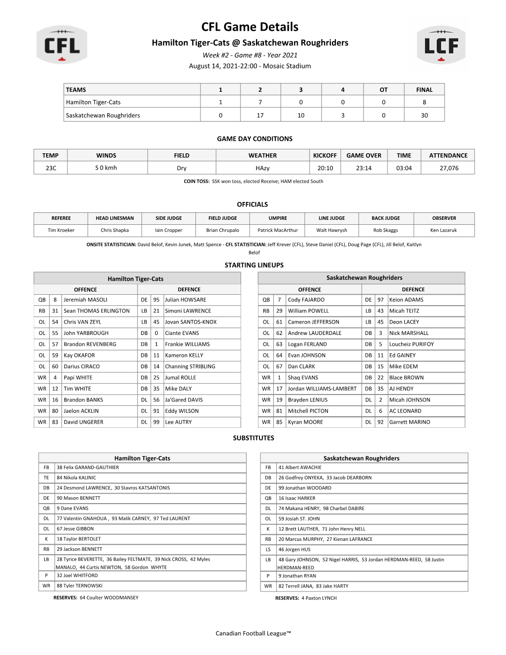 CFL Game Details Hamilton Tiger-Cats @ Saskatchewan Roughriders Week #2 - Game #8 - Year 2021 August 14, 2021-22:00 - Mosaic Stadium