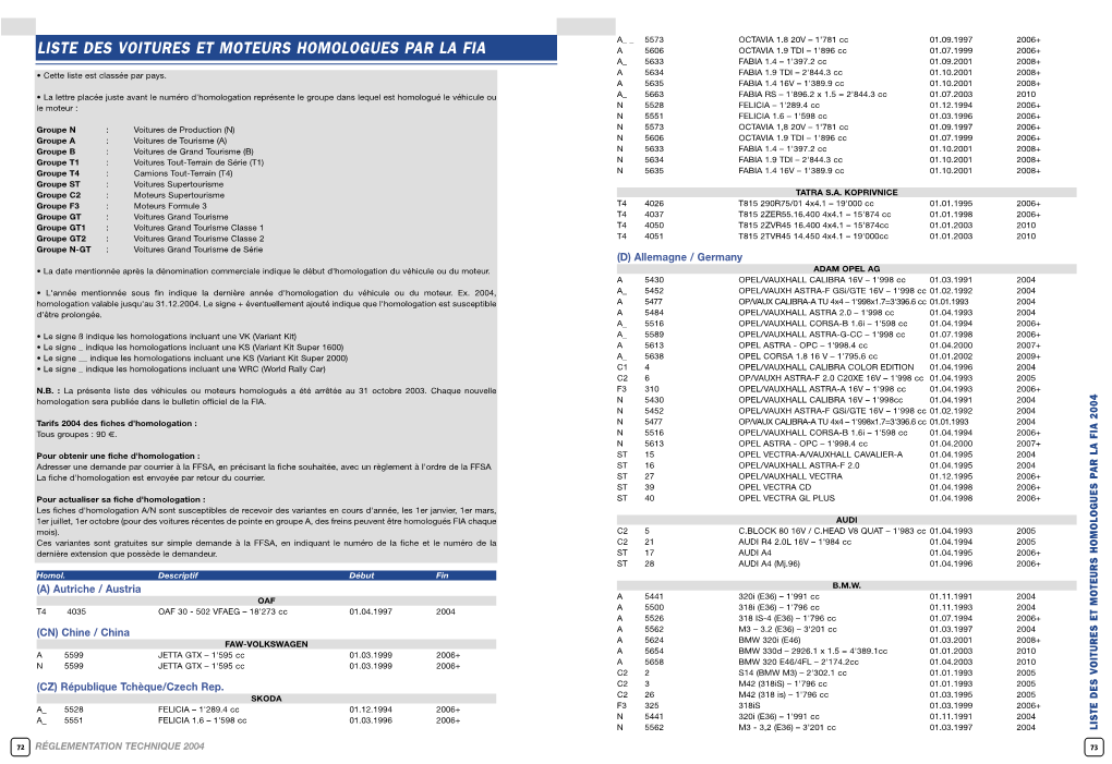 Liste Des Voitures Et Moteurs Homologues Par La