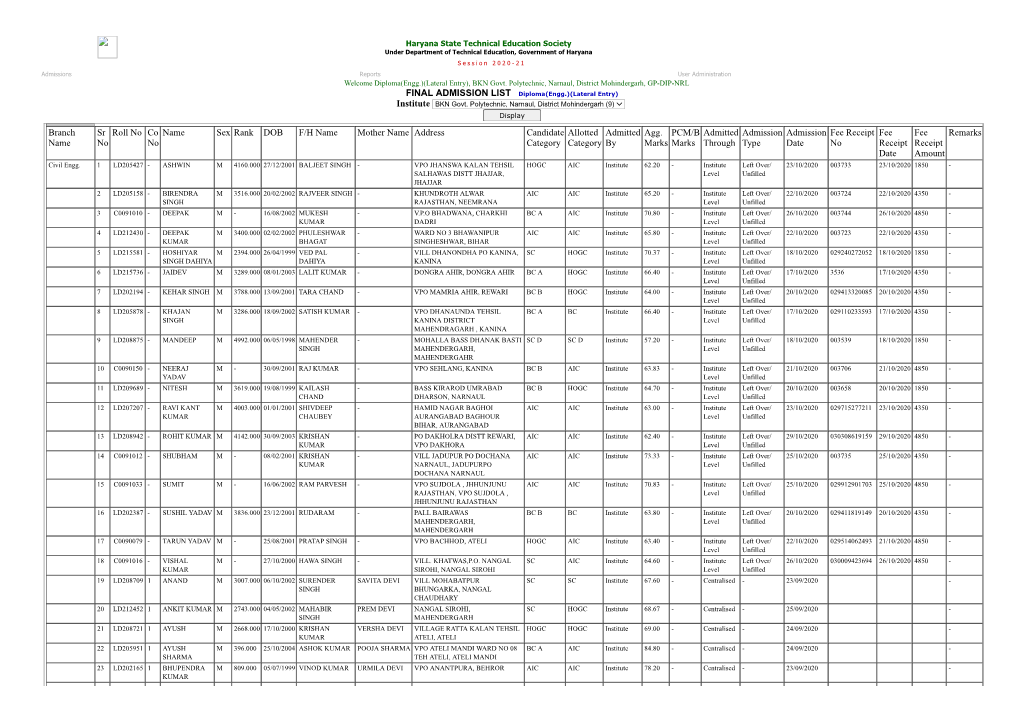 List of Admitted Student of Diploma(Lateral Entry)