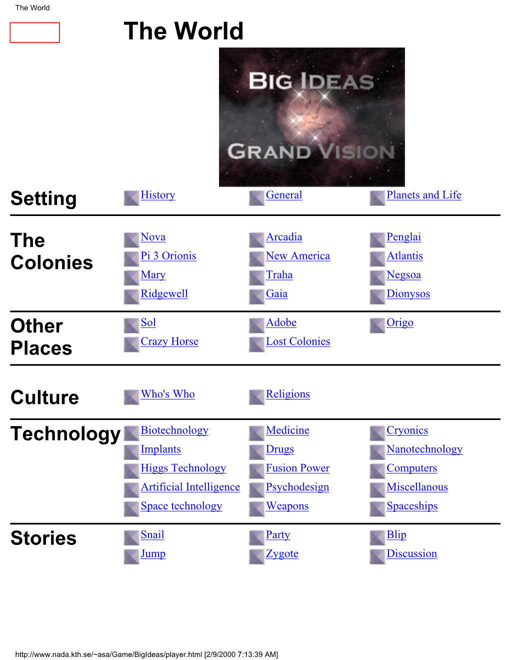 Artificial Intelligence Psychodesign Miscellanous Space Technology Weapons Spaceships Stories Snail Party Blip Jump Zygote Discussion