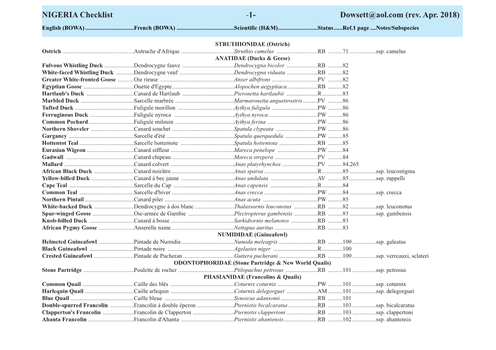 NIGERIA Checklist -1- Dowsett@Aol.Com (Rev