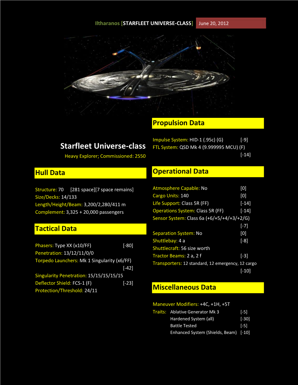 STARFLEET UNIVERSE-CLASS] June 20, 2012