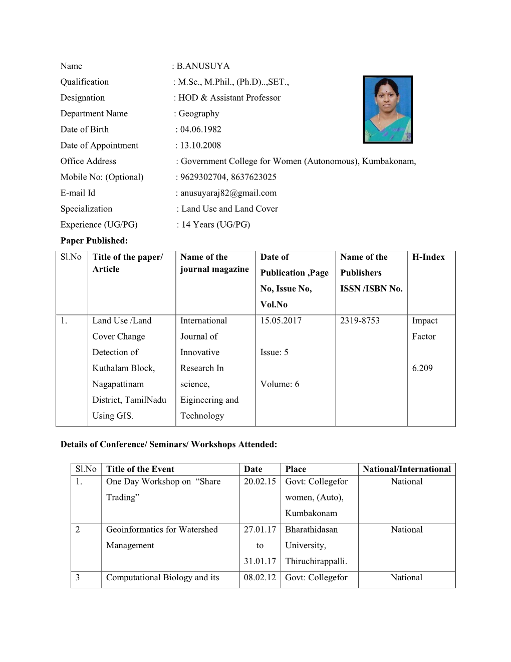 B.ANUSUYA Qualification