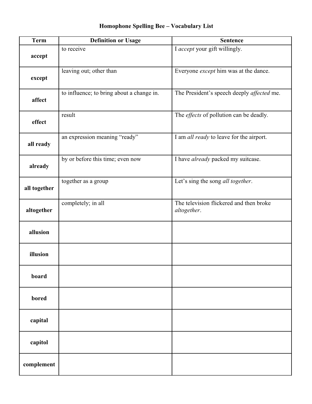 Homophone Spelling Bee Vocabulary List