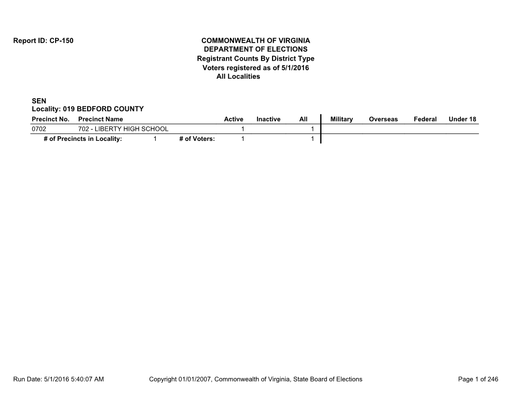 All Localities SEN Locality: 019 BEDFORD COUNTY Registrant