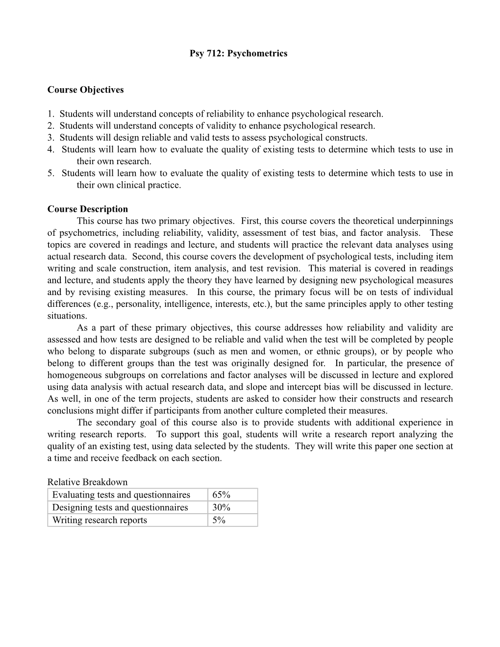 Psy 712 Psychometrics Spring 2016