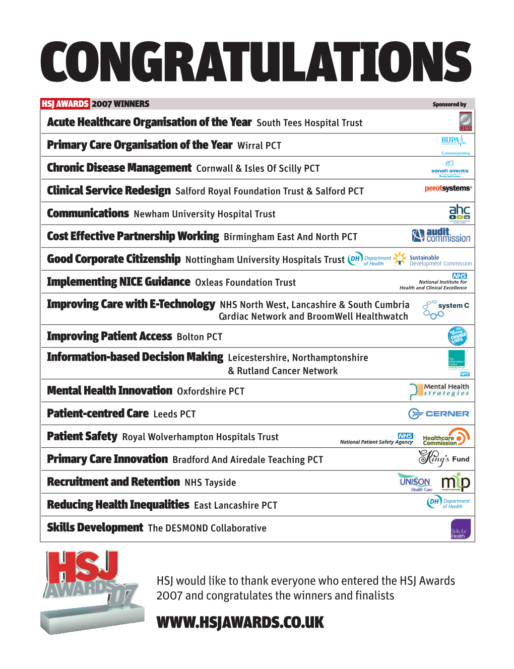 HSJ AWARDS 2007 WINNERS Sponsored by Acute Healthcare Organisation of the Year South Tees Hospital Trust