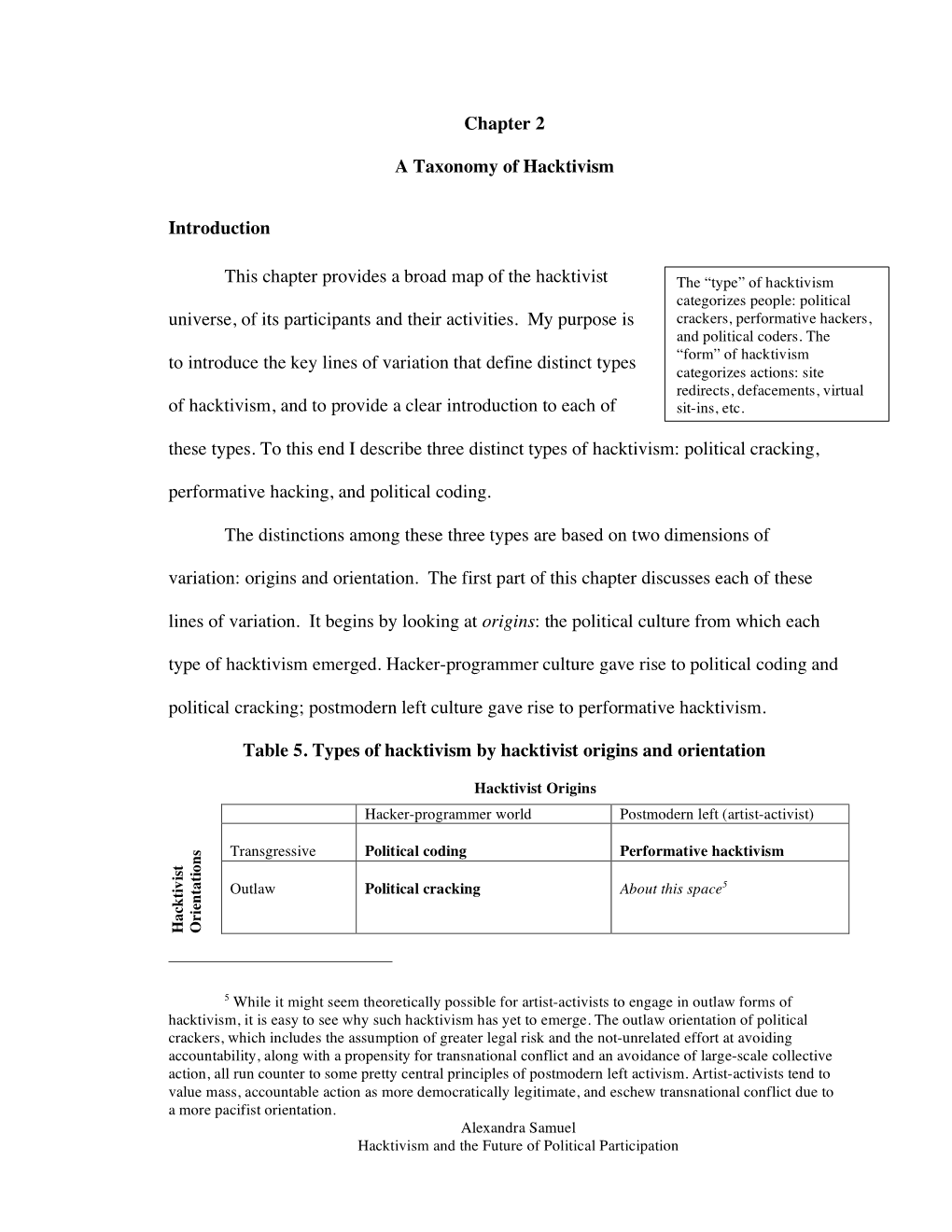 A Taxonomy of Hacktivism