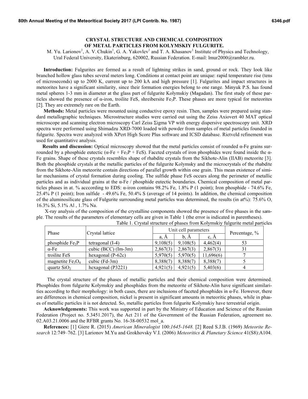 Crystal Structure and Chemical Composition of Metal Particles from Kolymskiy Fulgurite