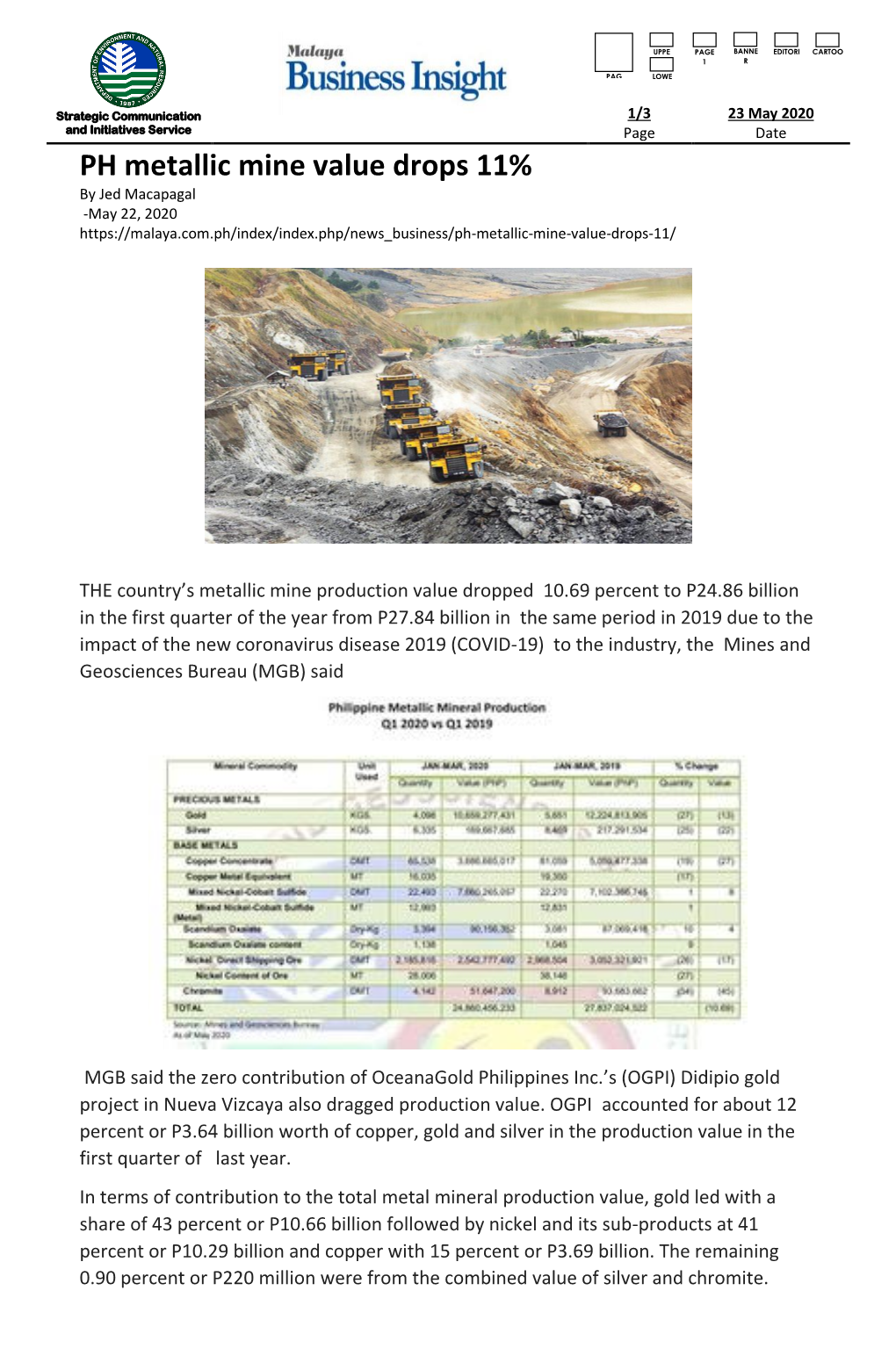 PH Metallic Mine Value Drops 11% by Jed Macapagal -May 22, 2020