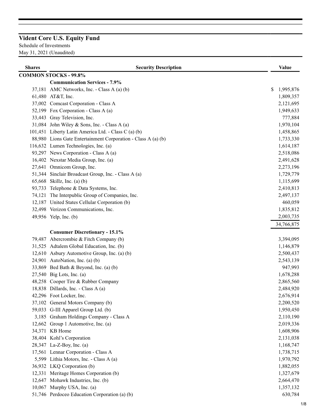 Vident Core U.S. Equity Fund Schedule of Investments May 31, 2021 (Unaudited)