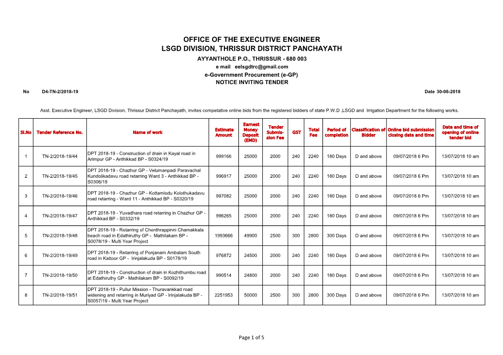 Office of the Executive Engineer Lsgd Division