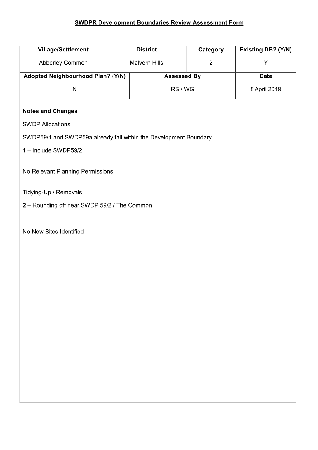 SWDPR Development Boundaries Review Assessment Form Village/Settlement Abberley Common District Malvern Hills Category 2 Existin