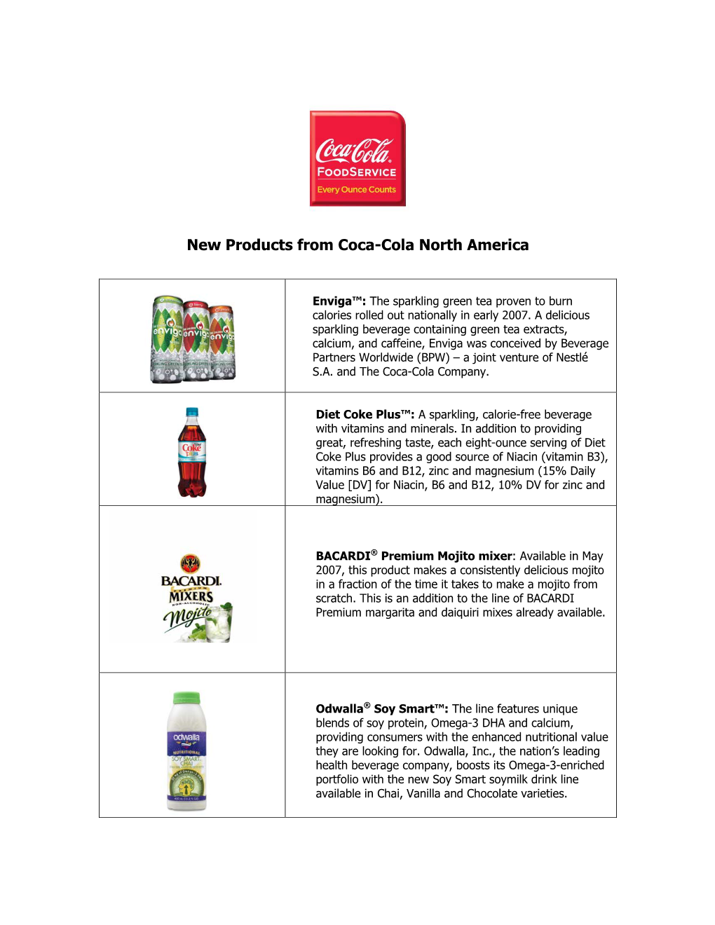 New Products from Coca-Cola North America