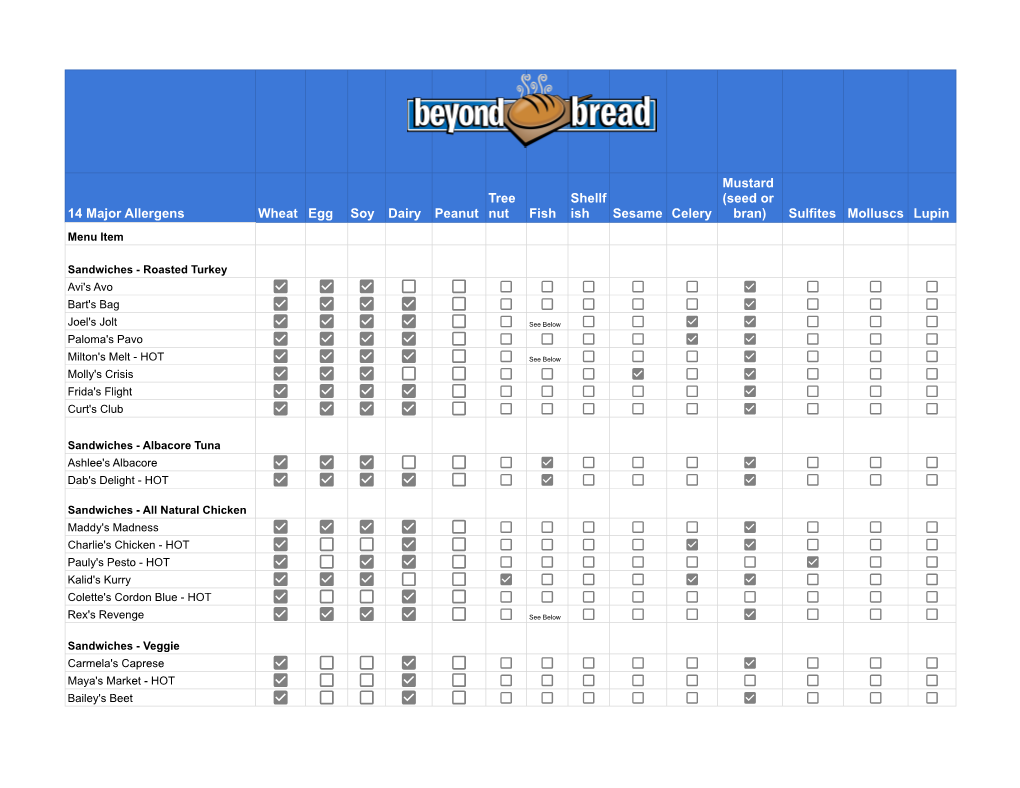 14 Major Allergens Wheat Egg Soy Dairy Peanut Tree Nut Fish Shellf Ish Sesame Celery Mustard