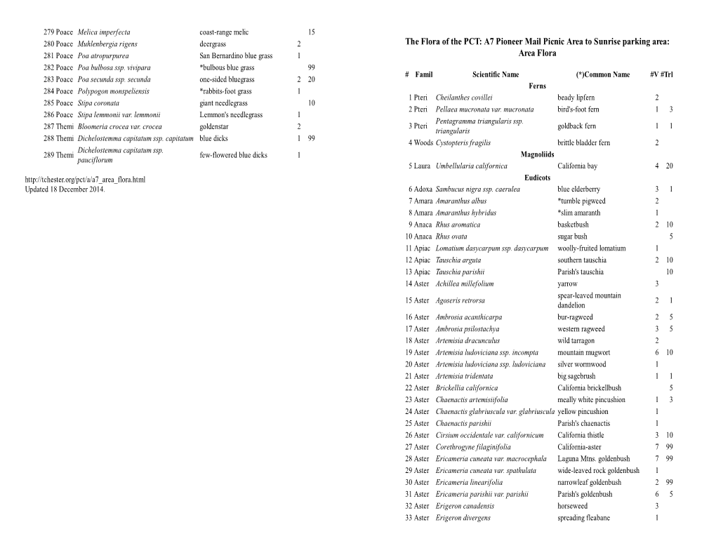 Pdf Clickbook Booklet