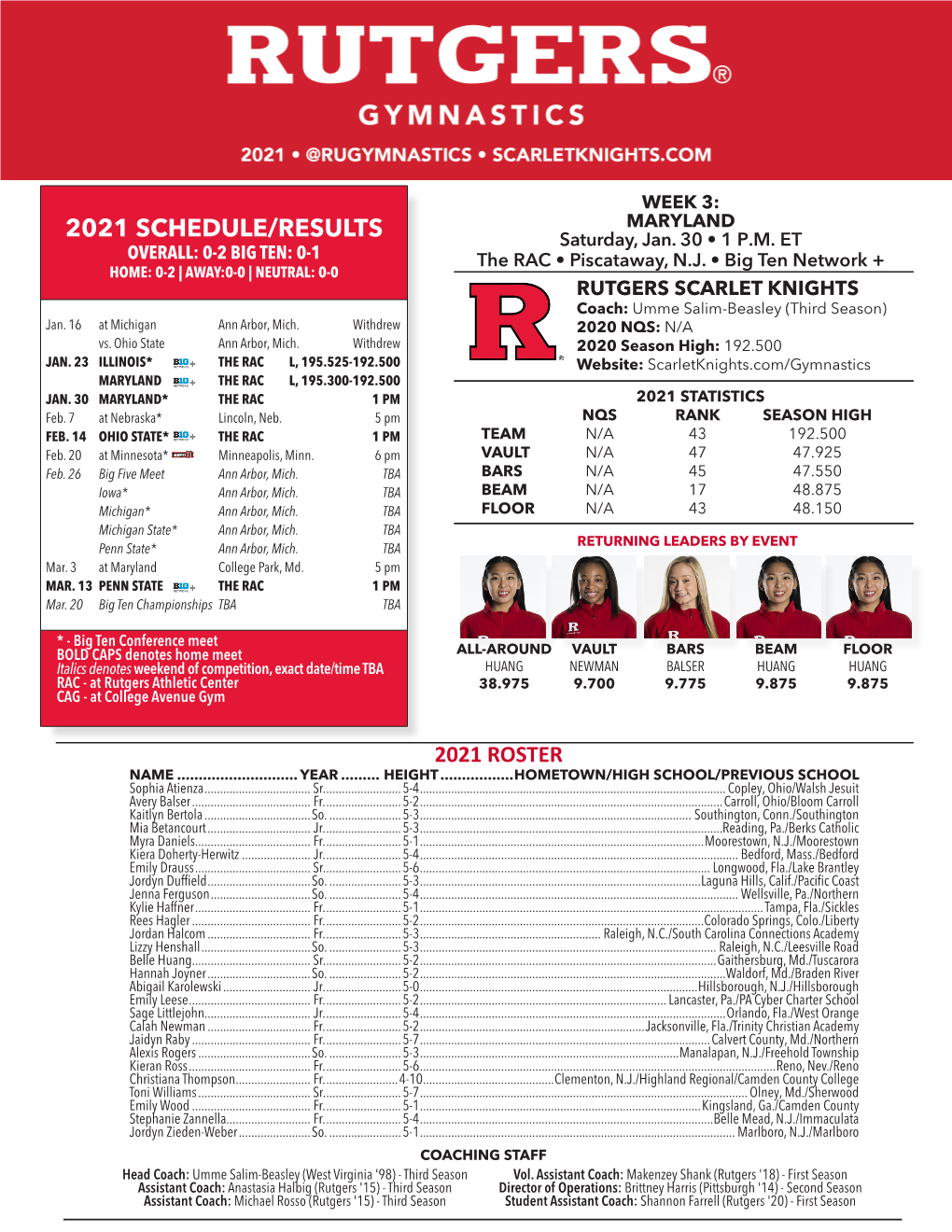 2021 SCHEDULE/RESULTS Saturday, Jan