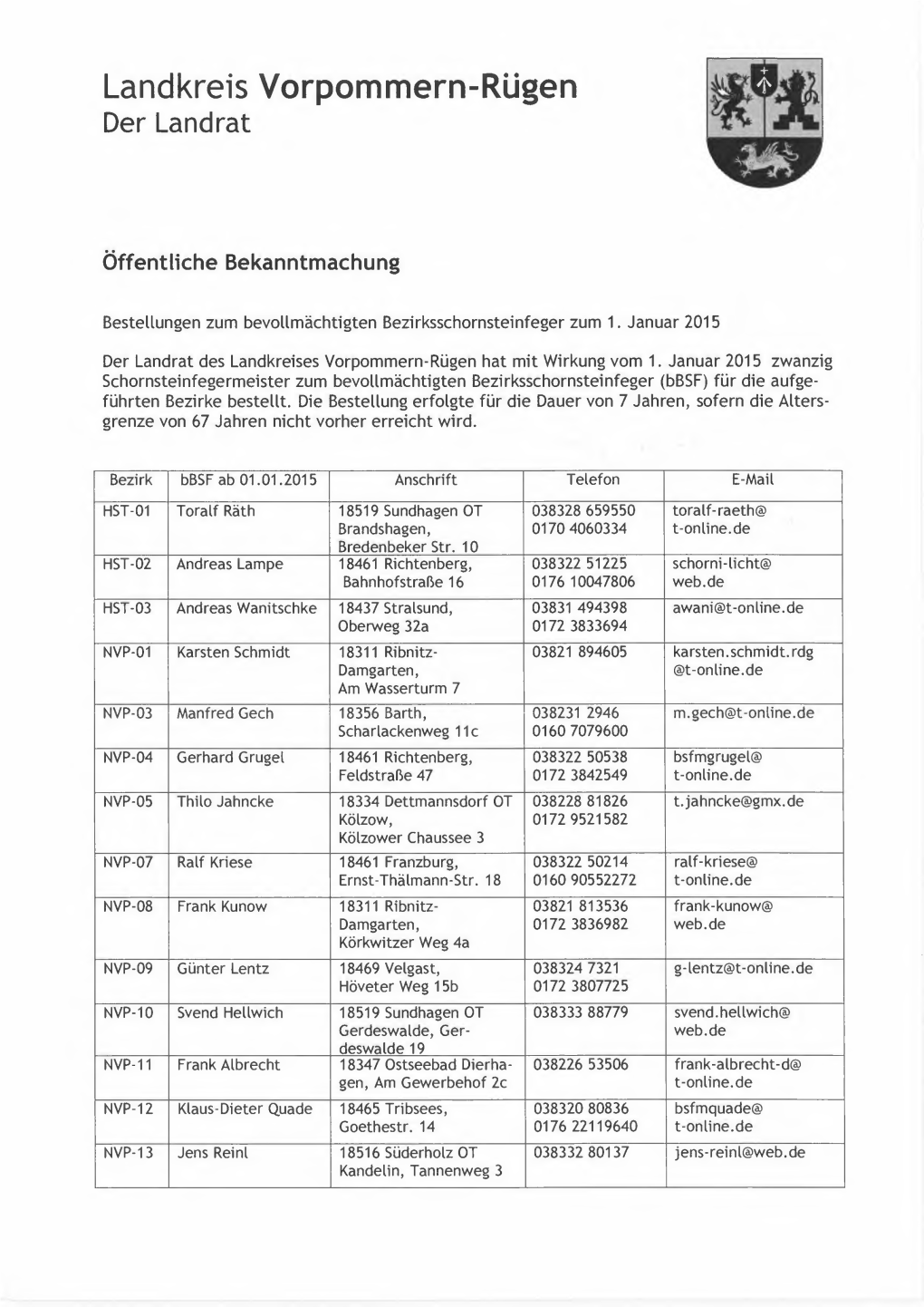 Landkreis Vorpommern-Rügen Der Landrat