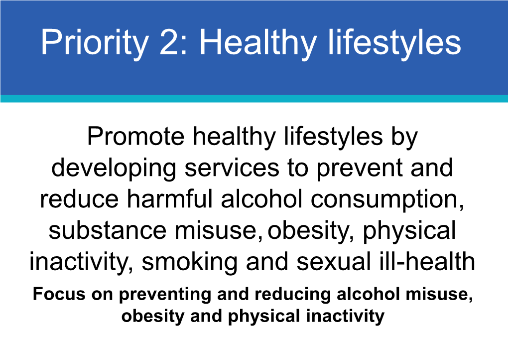 Promote Healthy Lifestyles Presentation