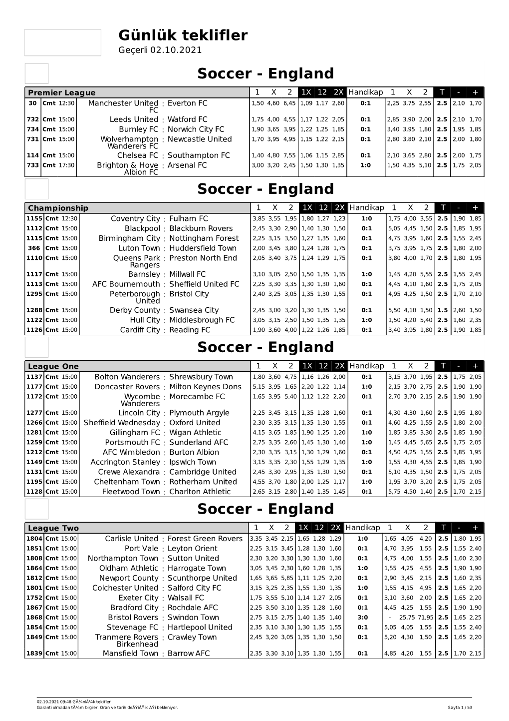 Soccer - England