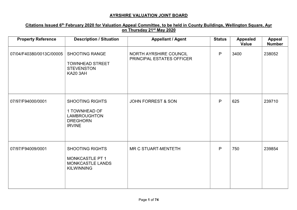 Property Reference Description / Situation Appellant / Agent Status Appealed Appeal Value Number