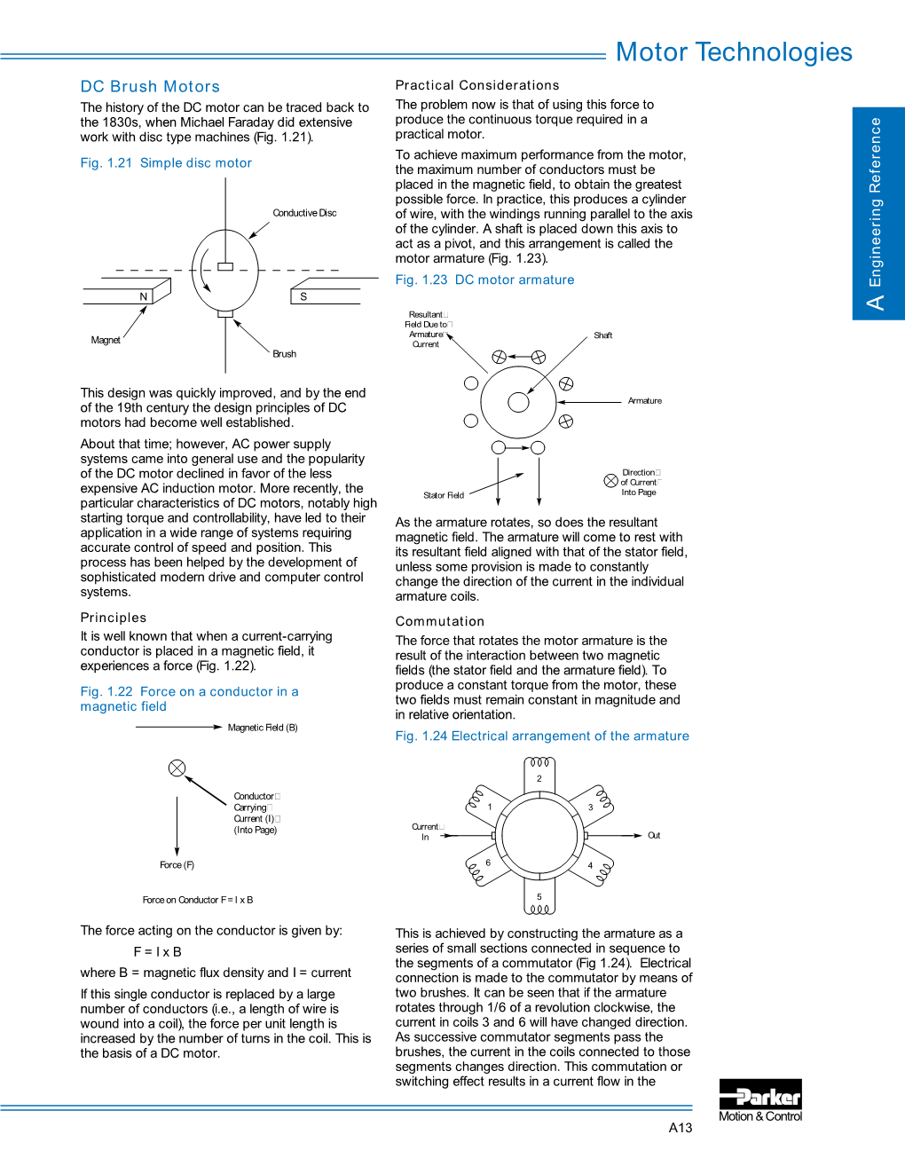 DC Motors Had Become Well Established