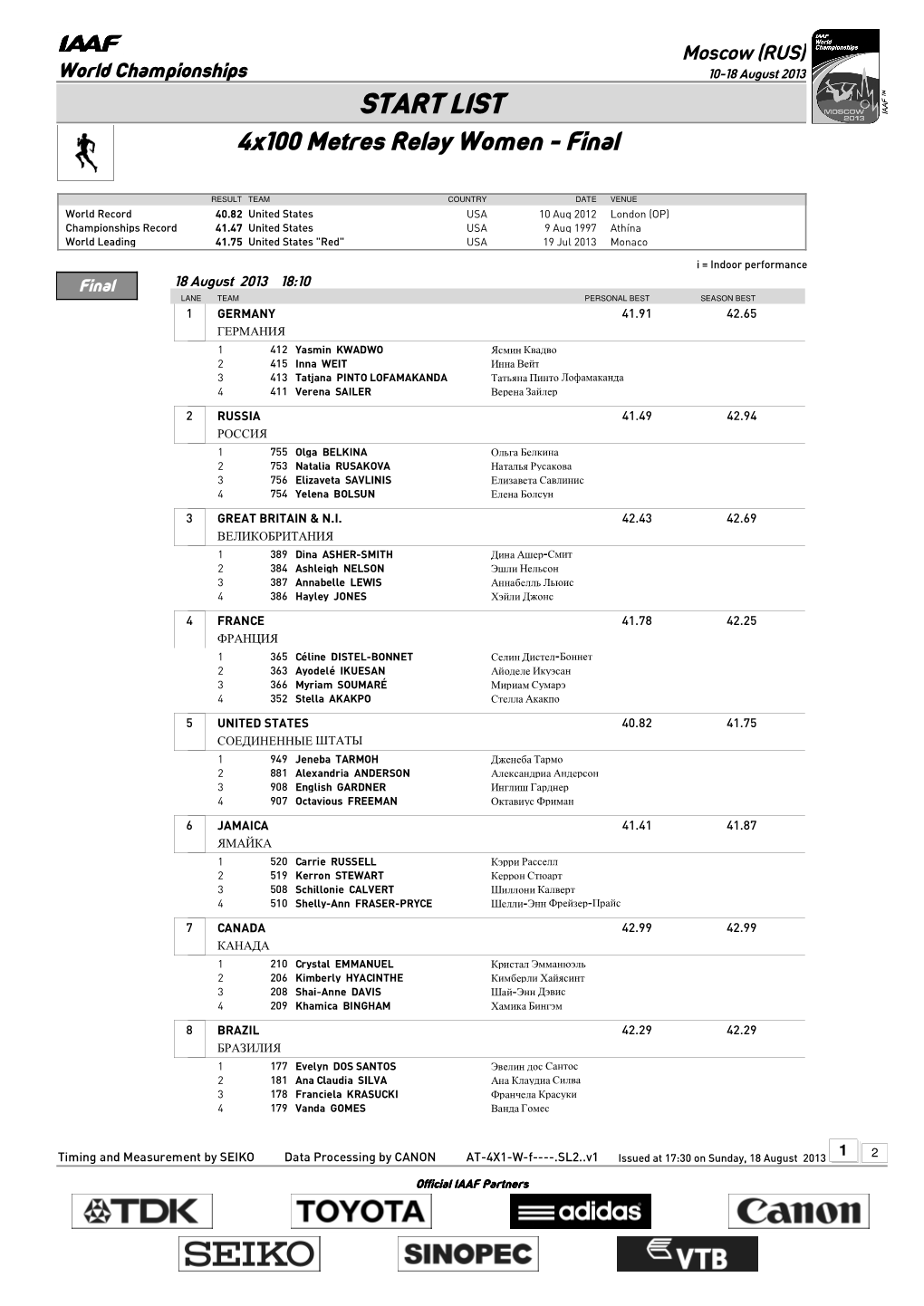 START LIST 4X100 Metres Relay Women - Final