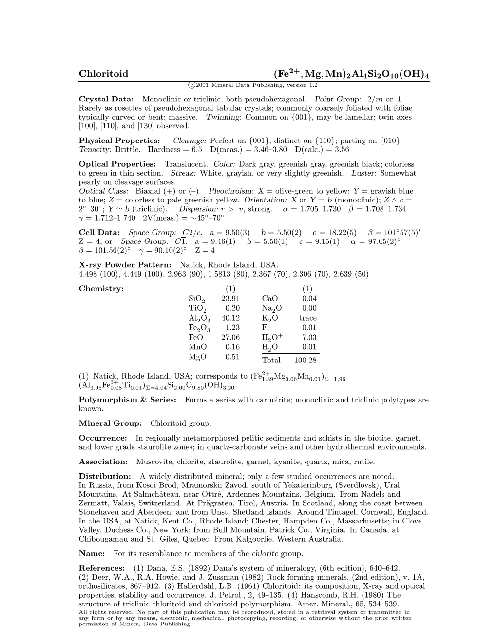 Chloritoid (Fe ; Mg; Mn)2Al4si2o10(OH)4 C 2001 Mineral Data Publishing, Version 1.2 ° Crystal Data: Monoclinic Or Triclinic, Both Pseudohexagonal