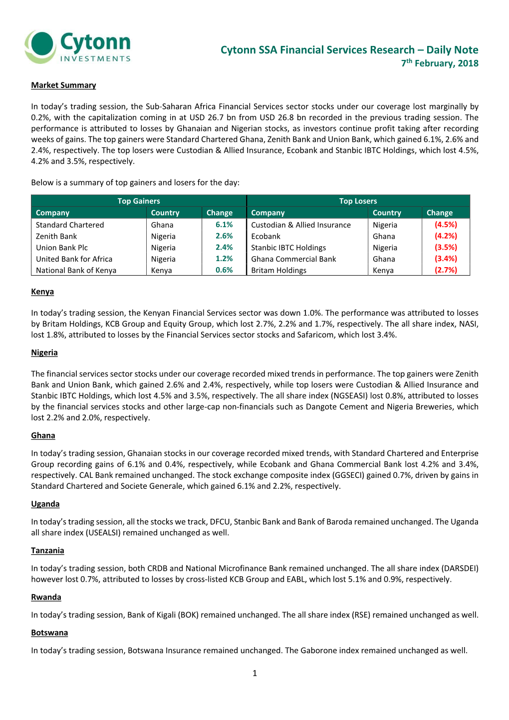 Equity Group Earnings Update – Q1'2016