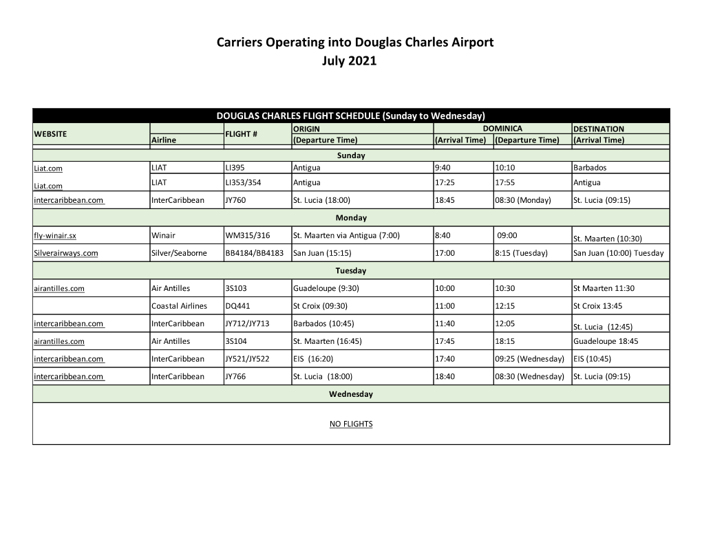 Carriers Operating Into Douglas Charles Airport July 2021