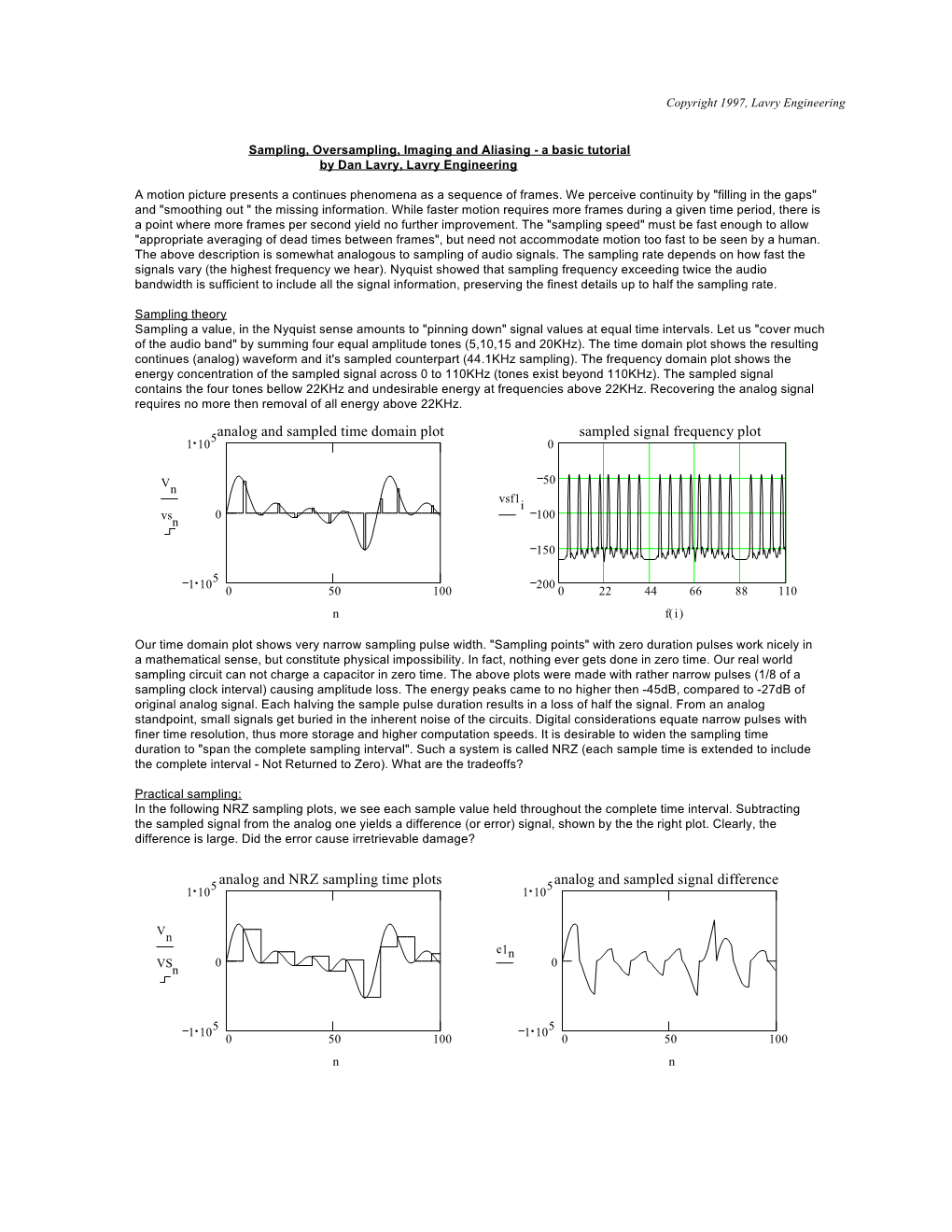 Sampling, Oversampling, Imaging and Aliasing - a Basic Tutorial by Dan Lavry, Lavry Engineering