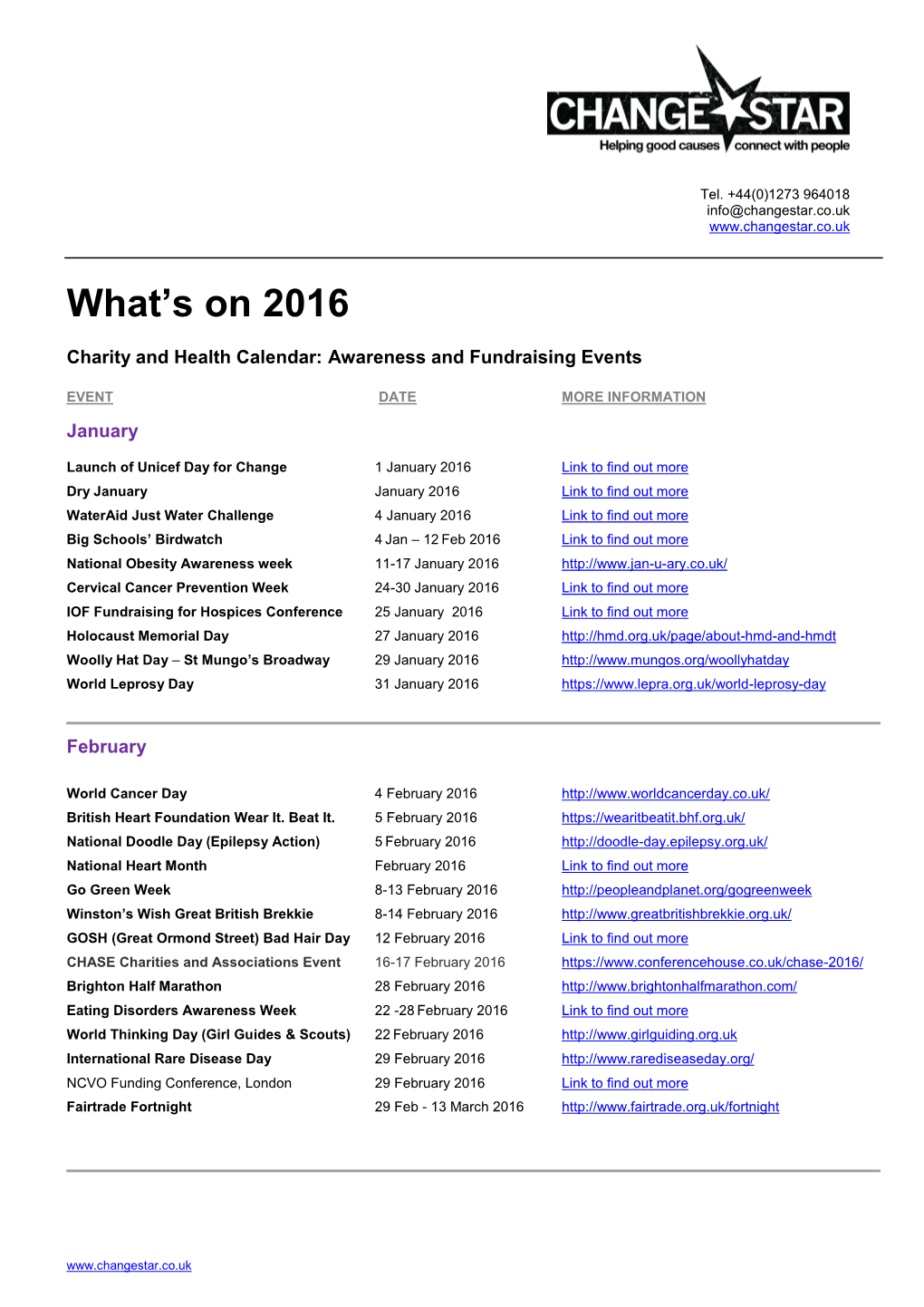 What's on 2016