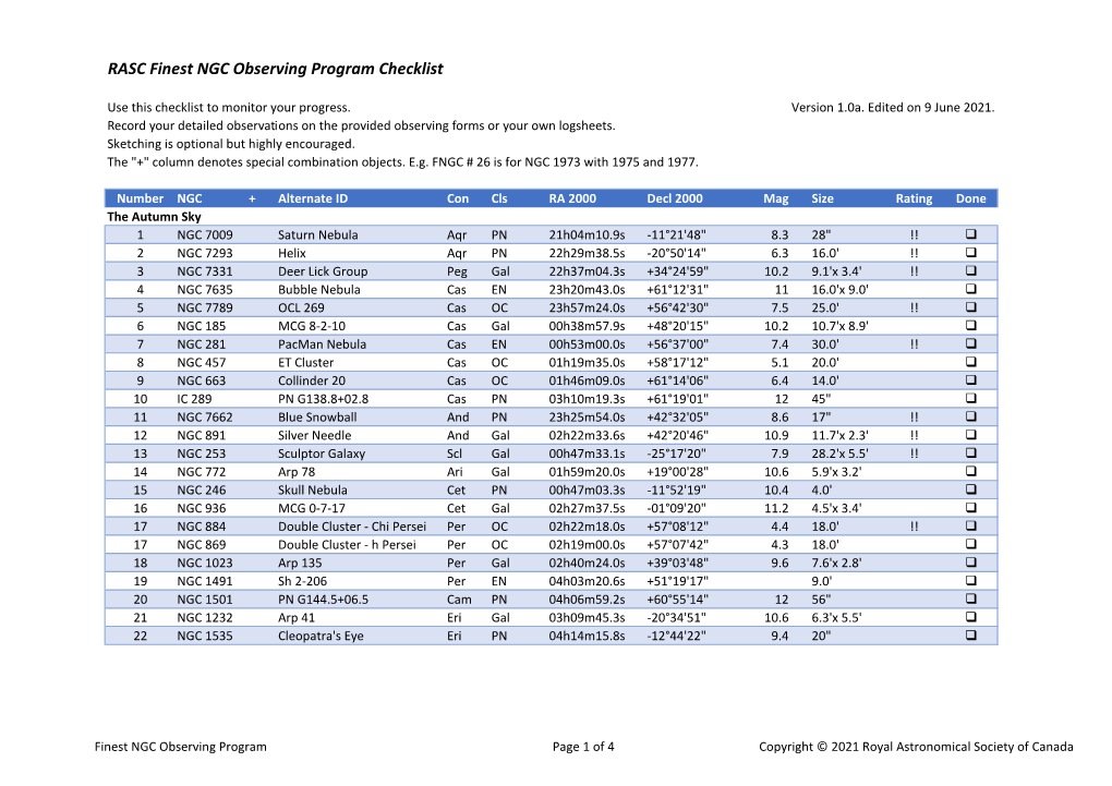 RASC Finest NGC Observing Program Checklist