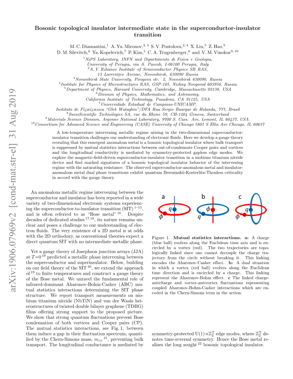 Arxiv:1906.07969V2 [Cond-Mat.Str-El] 31 Aug 2019 Tual Statistics Interactions Determining the SIT Phase Coded in the Chern-Simons Term in the Action