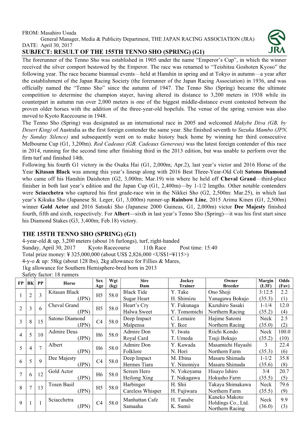 The 155Th Tenno Sho (Spring)