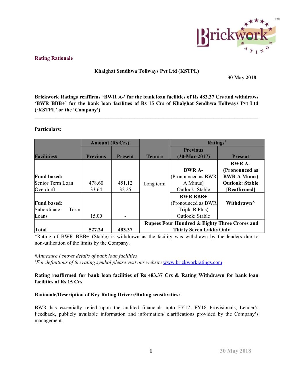 Khalghat Sendhwa Tollways Pvt. Ltd