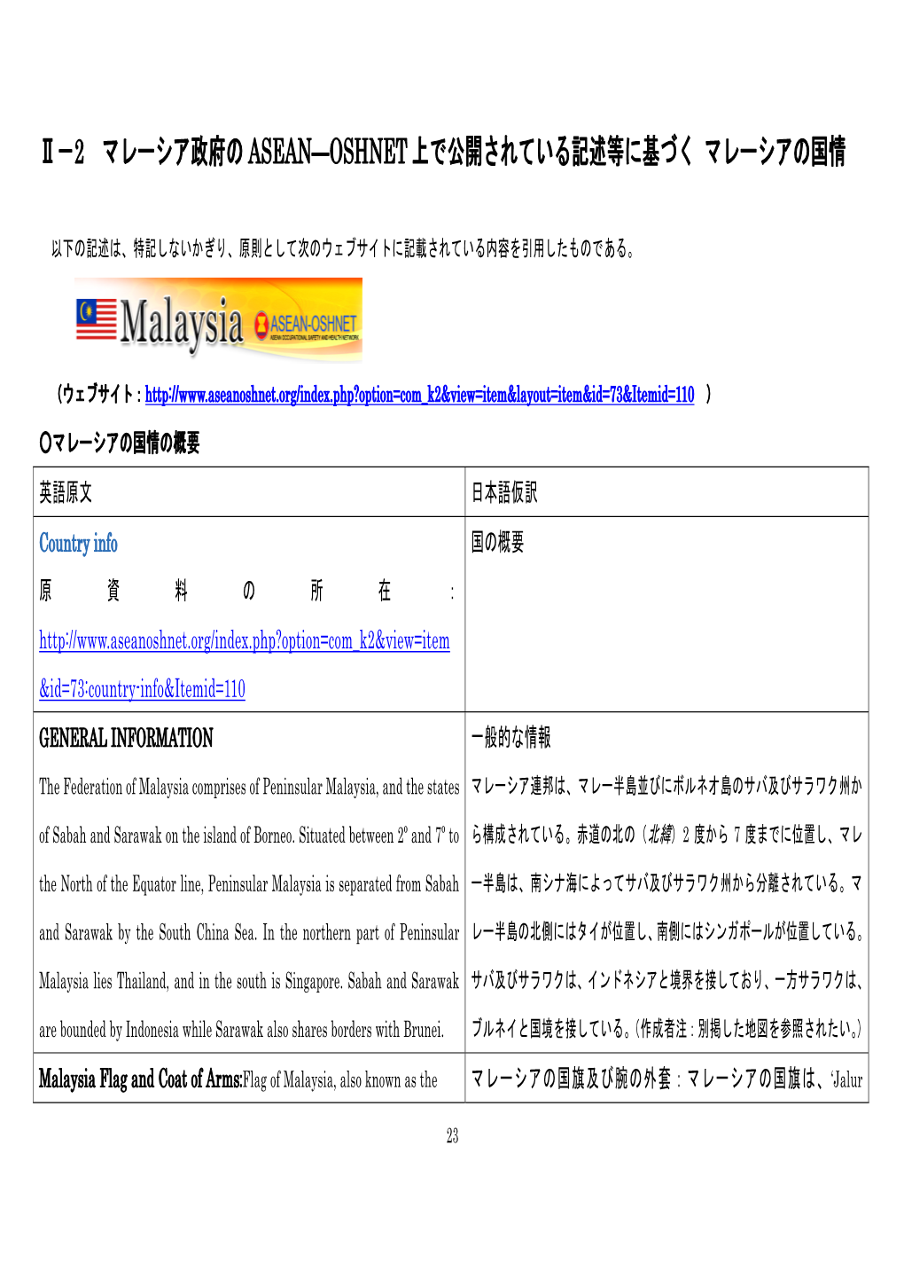 ⅱ−2 マレーシア政府の Asean―Oshnet 上で公開されている