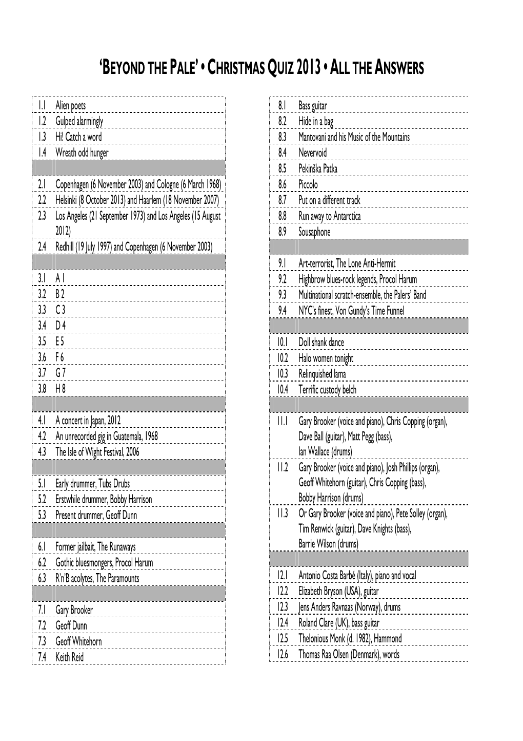 Hristmas Quiz 2013 • All the Answers